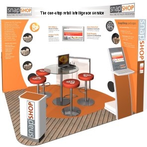 SnapShop Stand